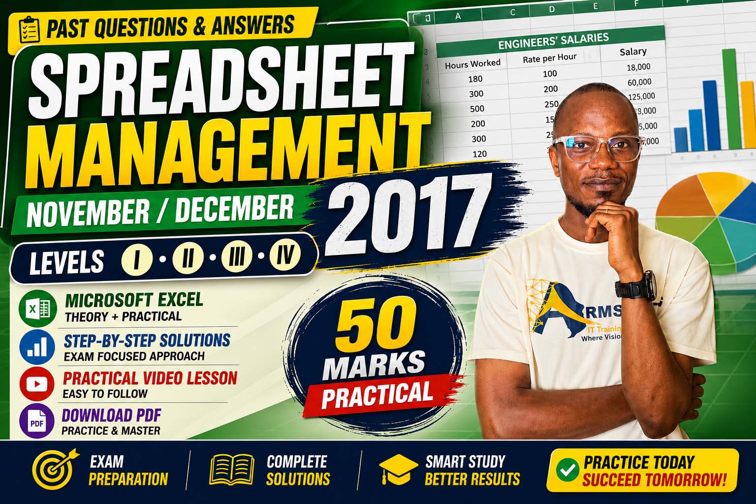 Spreadsheet Management (Level I, II & III) Nov/Dec 2017