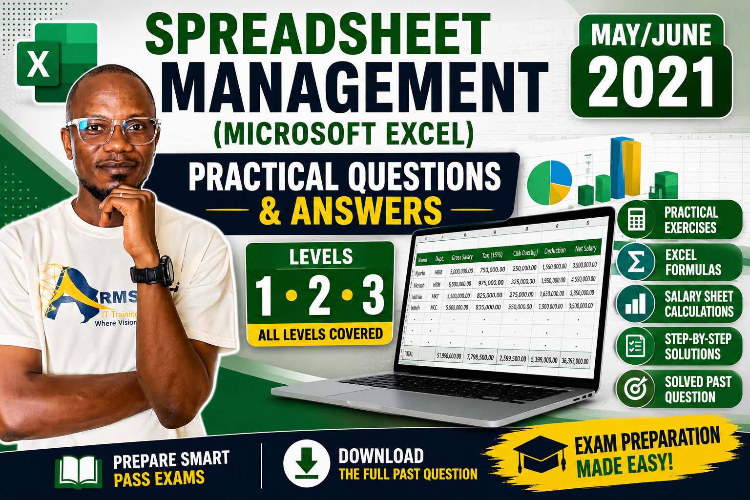 Spreadsheet Management Microsoft Excel May June 2021 Levels 1, 2 & 3